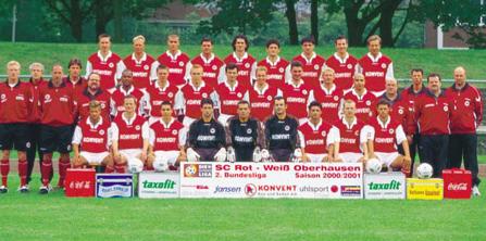 RW Oberhausen